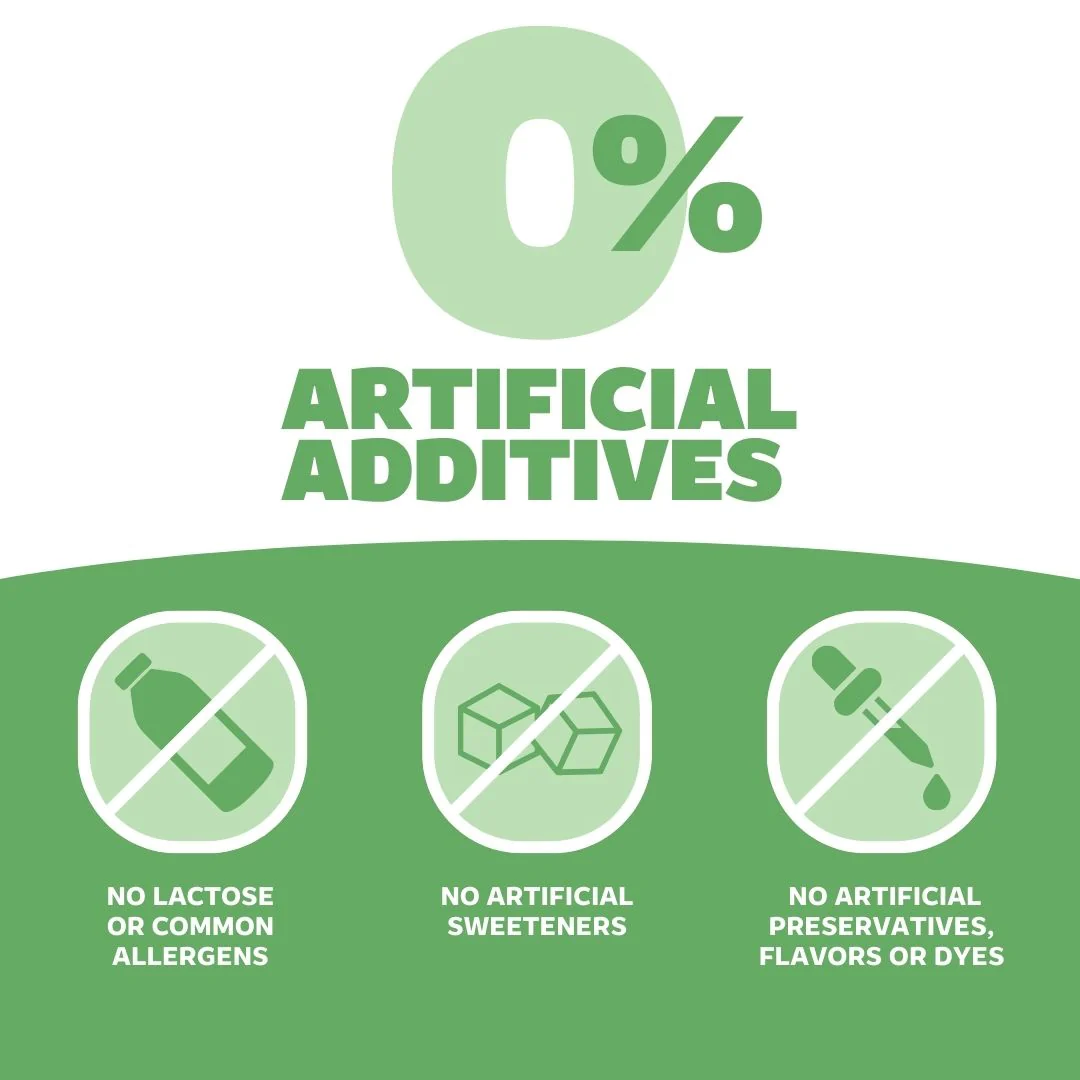 Allergy Care - Image 3
